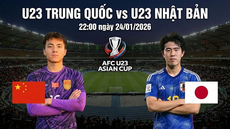 U23 Trung Quốc vs U23 Nhật Bản